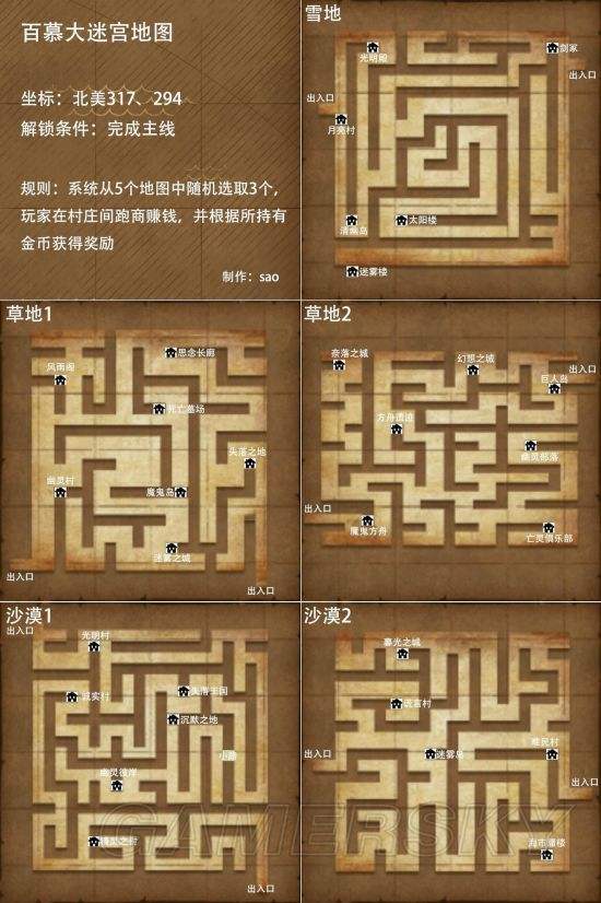 魔力宝贝迷宫地图详解，轻松通关攻略