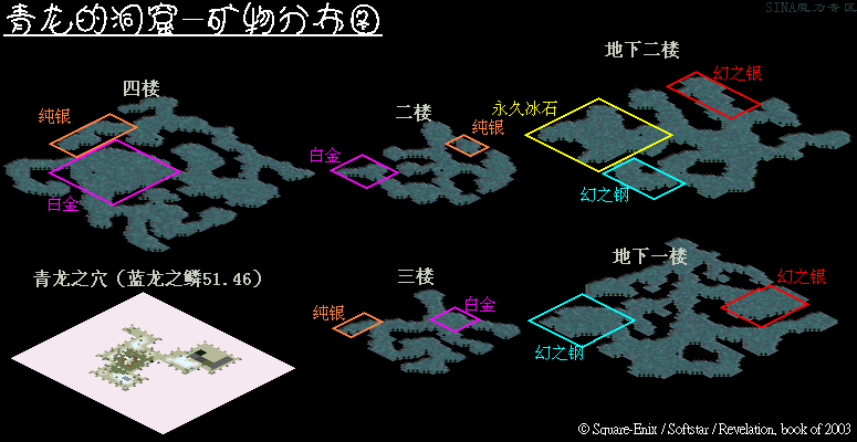 魔力宝贝私服世界地图全览稀有资源收集