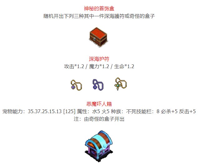 魔力宝贝私服珍稀称号如何解锁属性大增