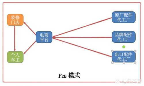 挖掘机价格大全价格-挖掘机的报价？