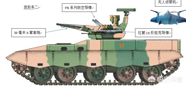 无人驾驶装甲车-美国海军陆战队正在测试的无人装甲车和汽车差不多大，你怎么看？