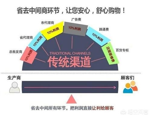 挖掘机价格和图片对比-挖掘机的报价？