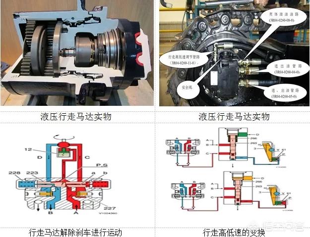 履带挖掘机怎么操作-玛雅建模挖掘机履带如何动起来？