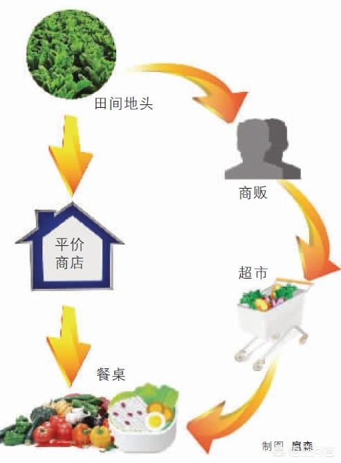 小挖掘机价格和图片-微型挖掘机的价格是多少呢？