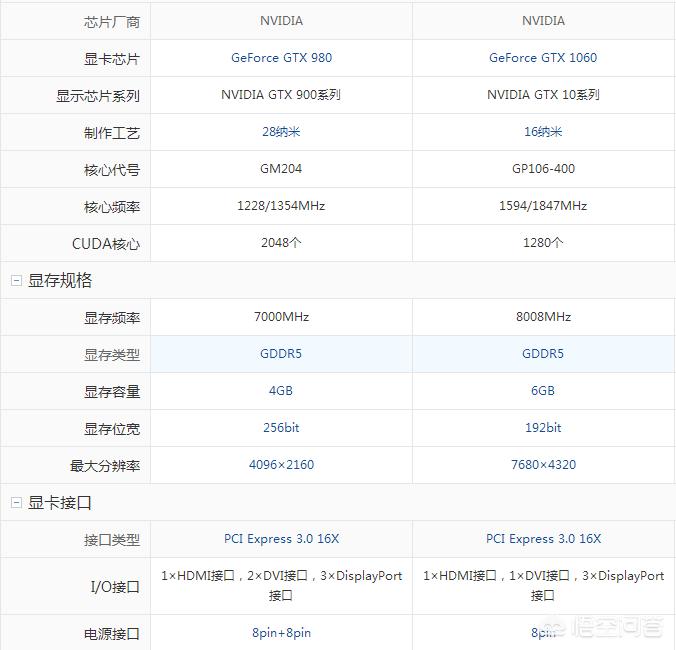 二手装载机50铲车侧翻-ipad闲鱼翻车能退货吗？