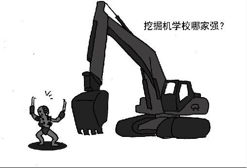 挖掘机多少钱一辆价格表-一辆价值一百二十万的挖掘机十年的折旧率是多少？