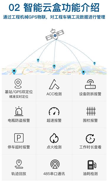 挖掘机工地工作视频大全教程-我想学挖掘机，可是工地没有熟人，也不认识开挖掘机的，我该怎么办？