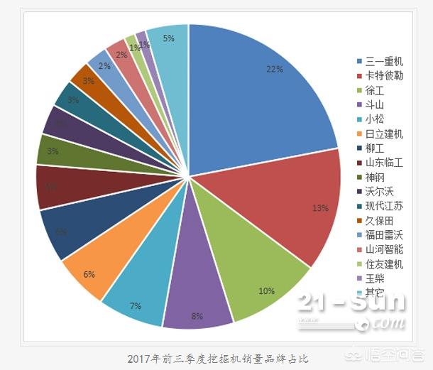 两头忙挖掘机多少钱一台-杰西博两头忙挖掘机的特点？