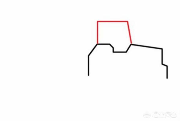 工程车儿童简笔画-简笔画工程车之翻斗车的画法？