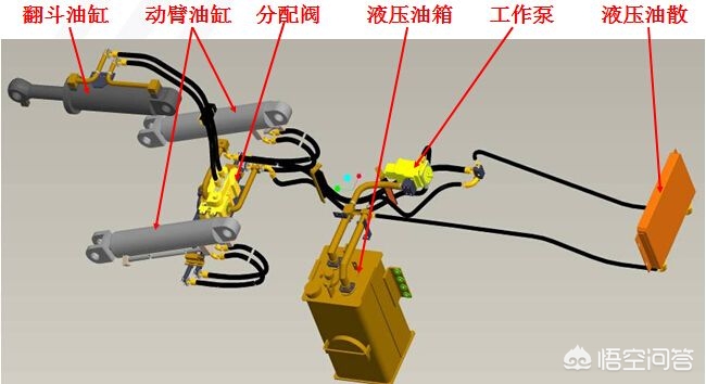 厦工956ⅲ装载机怎么样-厦工铲车956每小时耗油多少？