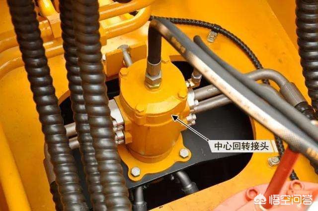 挖掘机视频大全动画片免费观看大挖机图片-挖机怎么看大小型号？