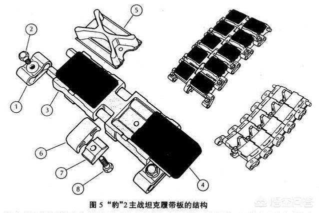 履带装载机履-坦克的挂胶履带是做什么用的？会不会很快损坏？