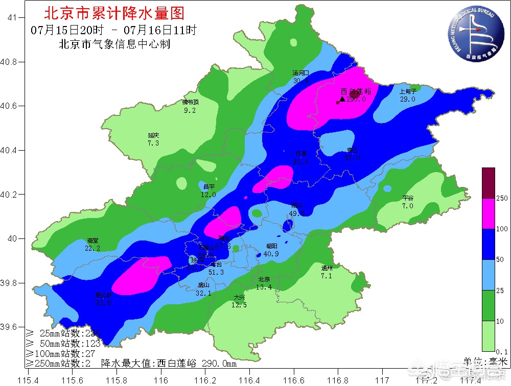 北京暴雨-北京大暴雨是什么原因？