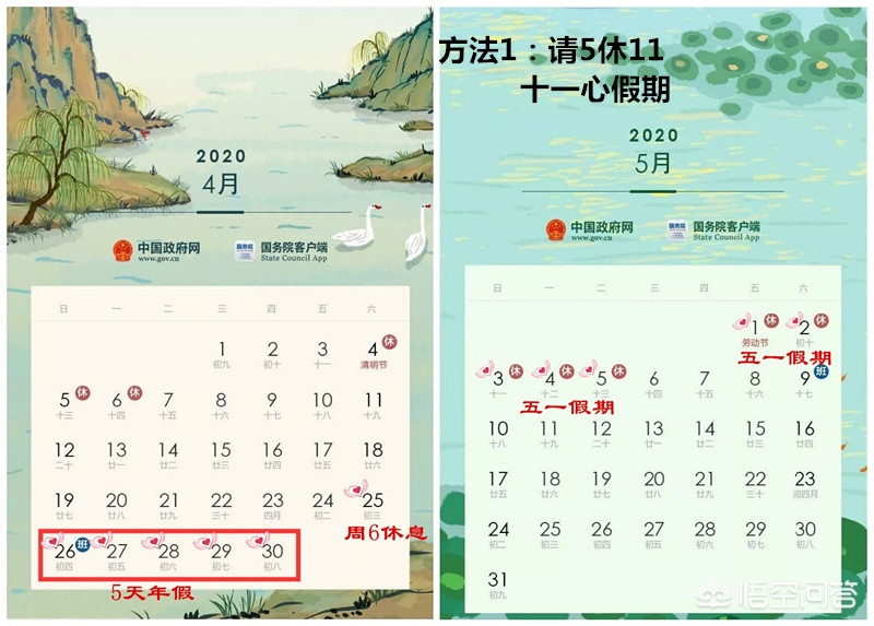 最后一个长假连休8天-明年五一小长假首次连休5天，你打算怎么过？