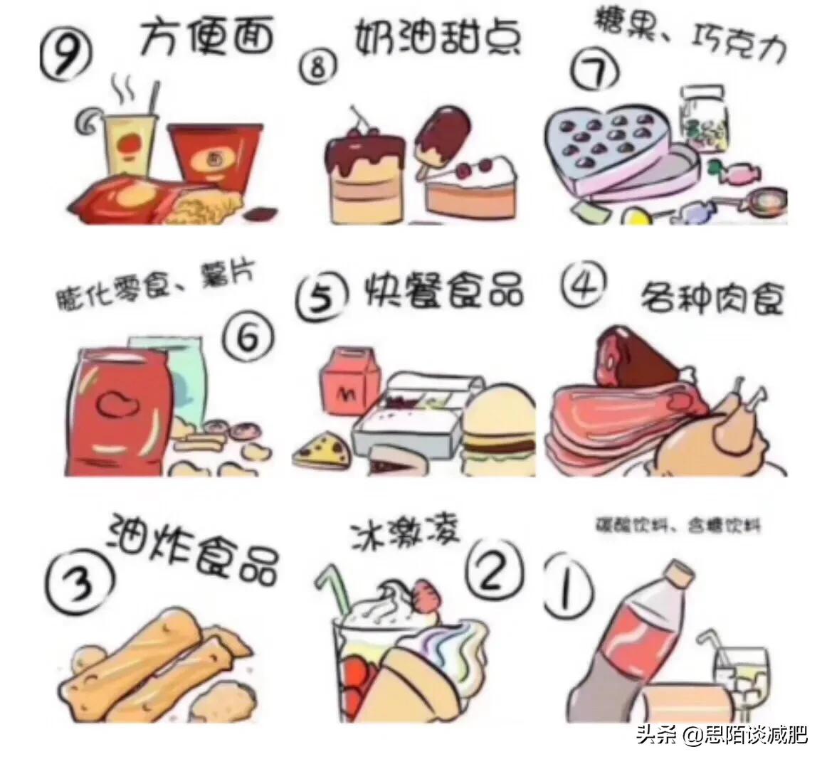 巨发胖的七种食物-吃了很容易变胖的高热量食物有哪些？