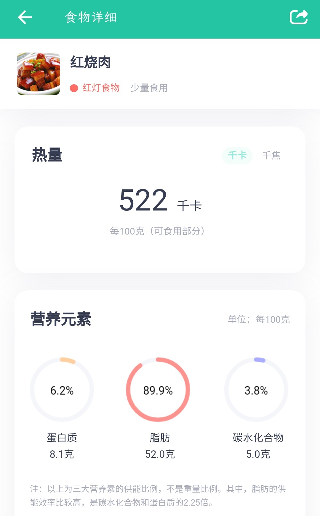 巨发胖的七种食物-吃了很容易变胖的高热量食物有哪些？