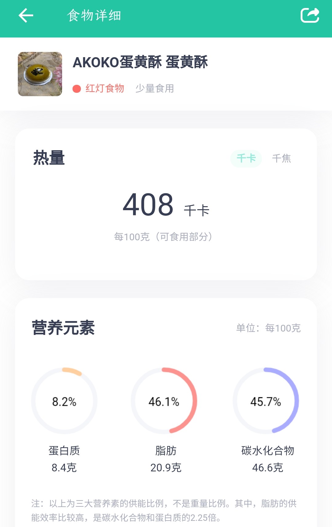 巨发胖的七种食物-吃了很容易变胖的高热量食物有哪些？