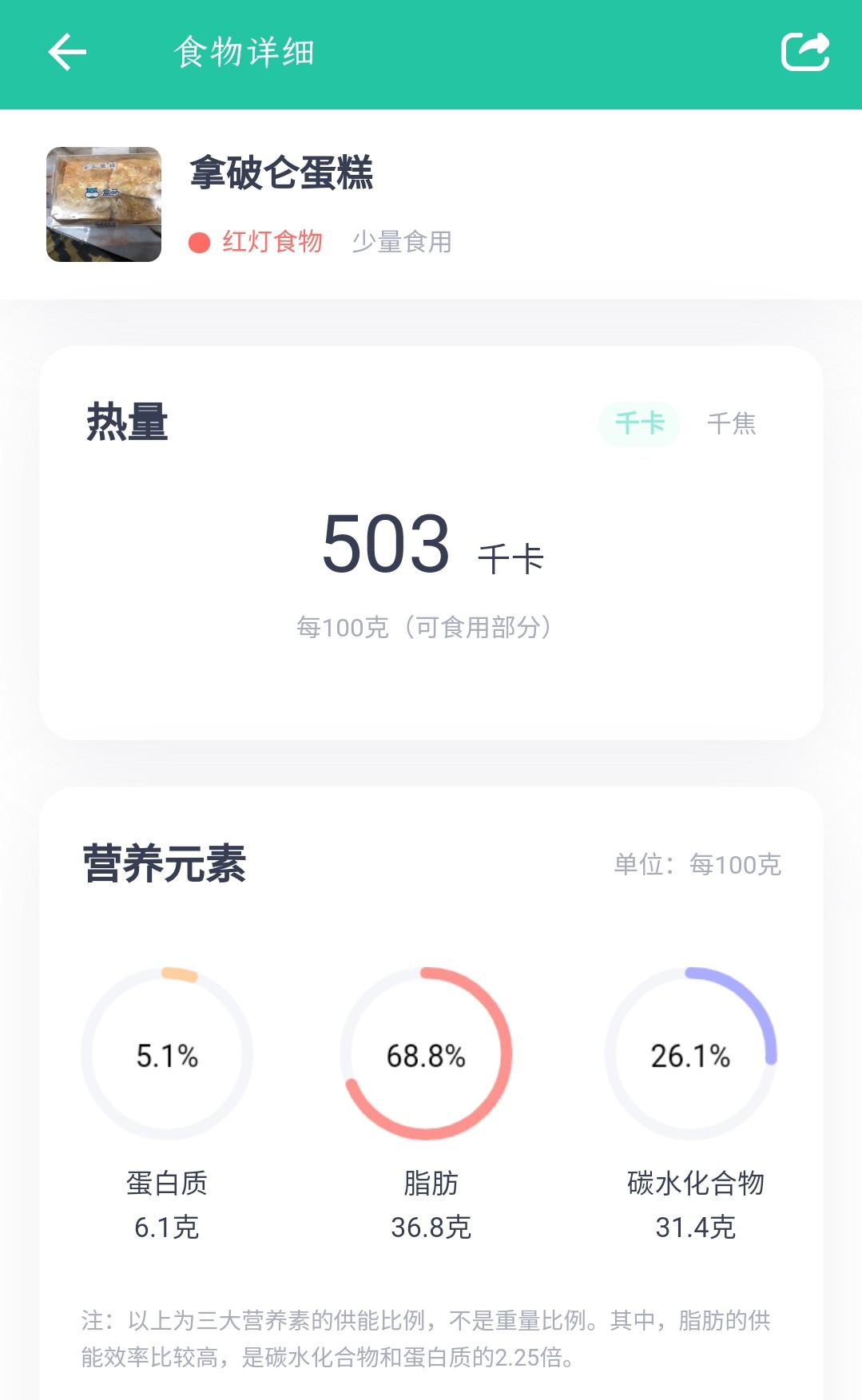 巨发胖的七种食物-吃了很容易变胖的高热量食物有哪些？