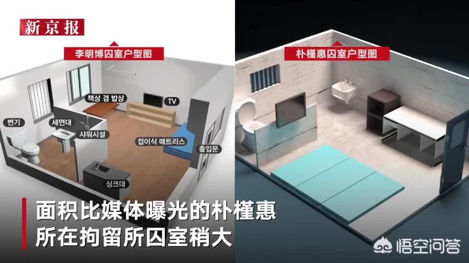 朴槿惠与李明博再会-同样是阶下囚，朴槿惠与李明博的狱中“待遇”为什么不一样？