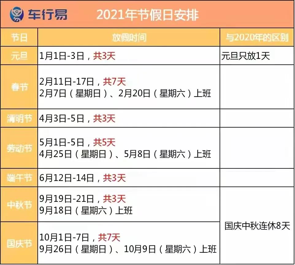 提前出发堵在路上-为什么五一前一天高速就这么堵了？